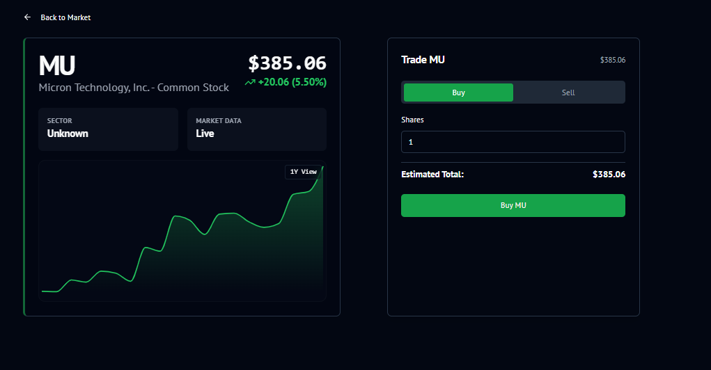 ReFinEd — Live Trading